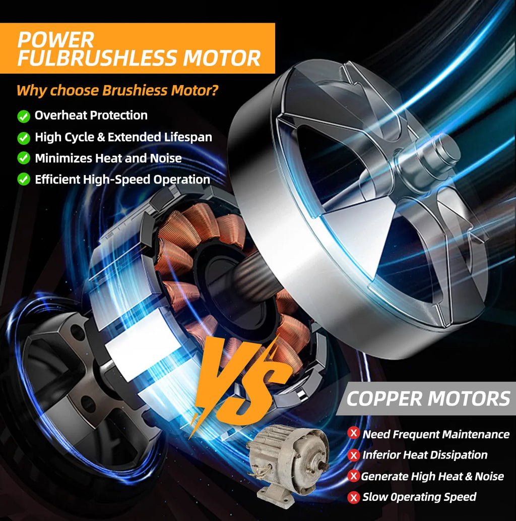 2-in-1 8" Brushless Mini Chainsaw & Pole Saw, Cordless Tree Pruner with Extension Pole