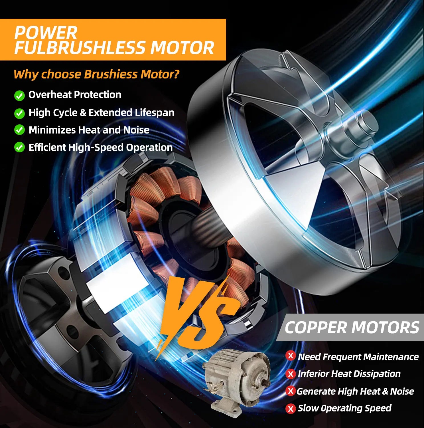 2-in-1 8" Brushless Mini Chainsaw & Pole Saw, Cordless Tree Pruner with Extension Pole